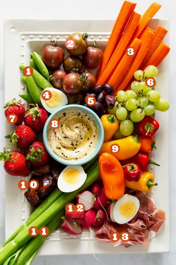 Vegetables, fruit, eggs, and hummus on a white platter labeled with numbers on each item.
